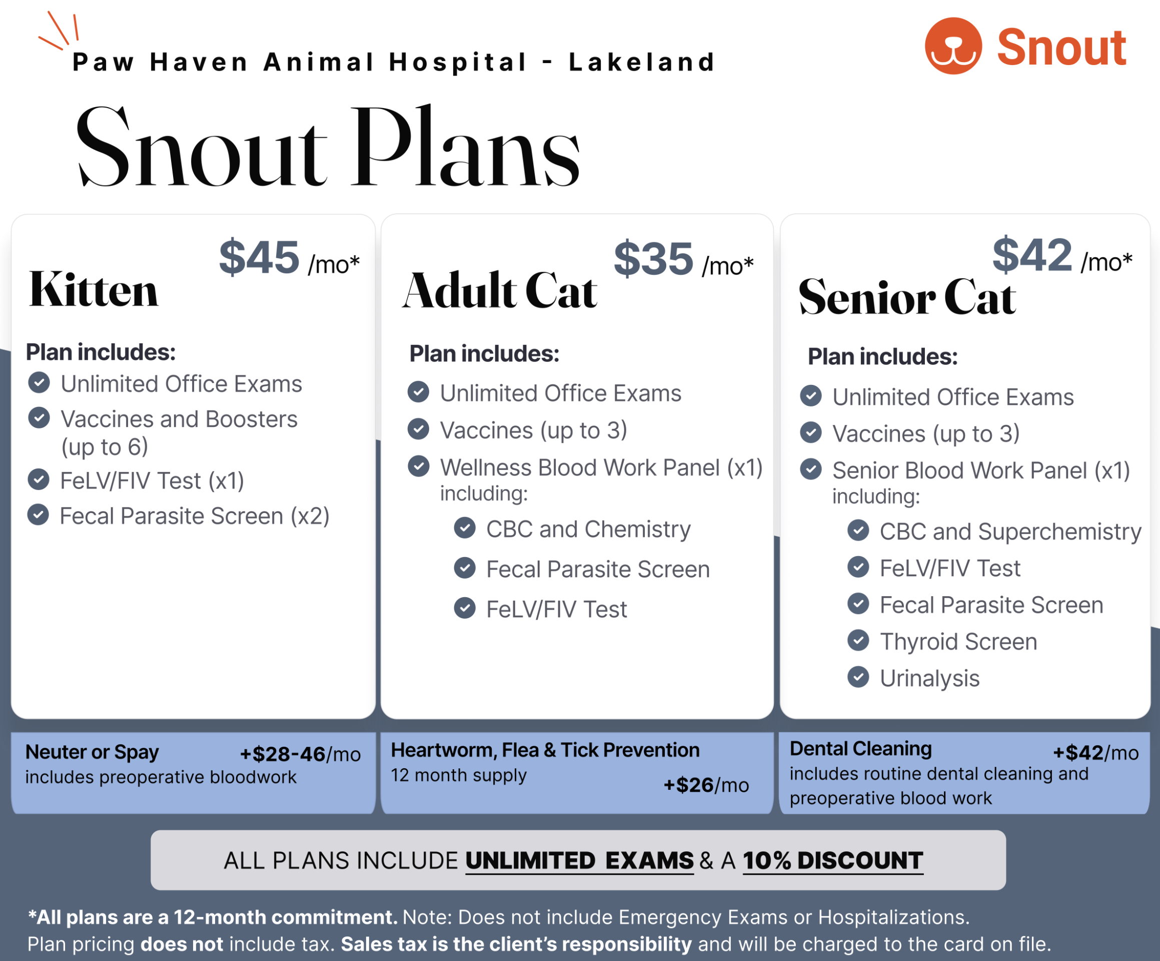 Feline Wellness Plans